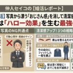 婚活におけるプロフィール写真と第一印象の重要性を説明する資料