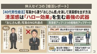 写真の「おじさん感」を消して清潔感を出す秘策